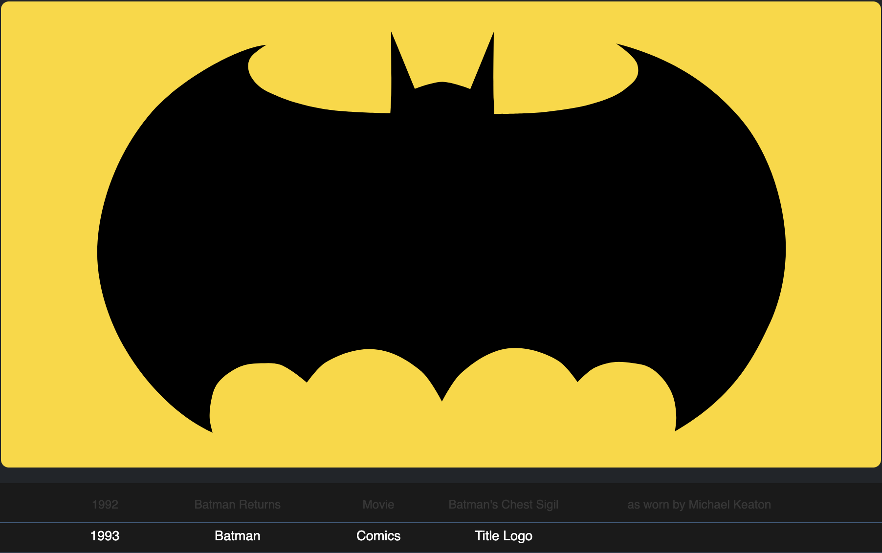 72 Batman Symbol Silhouettes